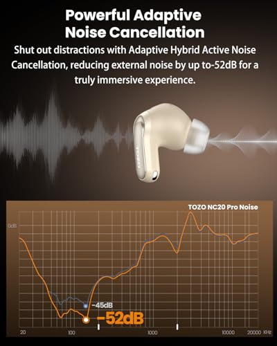 TOZO NC20 Pro Active Noise Cancelling Wireless Earbuds, Smart LCD Screen | LDAC Hi-Res Audio, Stereo Bass, 6 Mics AI Call Ear Buds, 80H Playtime, IPX8 Waterproof, 32 EQ via App, Wireless Charging - color: Champagne