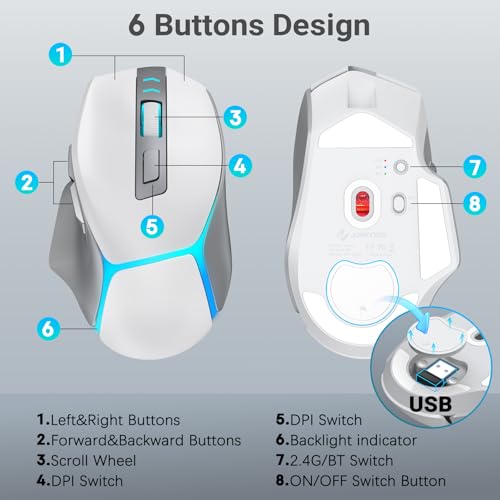 GAMCATZ Bluetooth Wireless Gaming Mouse for Mac & iPad, White 12500 DPI RGB Mouse with Tri-Mode (2.4G/USB-C/Wired), Rechargeable Ergonomic Computer Mice for Laptop, PC & Apple Devices - color: White