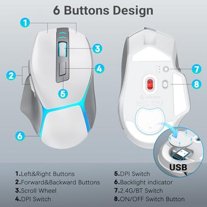 GAMCATZ Bluetooth Wireless Gaming Mouse for Mac & iPad, White 12500 DPI RGB Mouse with Tri-Mode (2.4G/USB-C/Wired), Rechargeable Ergonomic Computer Mice for Laptop, PC & Apple Devices - color: White