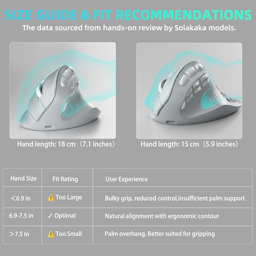 SOLAKAKA E9 PRO Ergonomic Vertical MMO Mouse with 8K Dongle, Gray-Silver | Ergonomic 45° Grip vertical,PAW3395 36000 DPI Sensor, Tri-Mode Wireless,10 Side Buttons,1000mAh Rechargeable,RGB - color: Gary