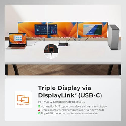 (DisplayLink MacBook) TESmart 4K@60Hz KVM Switch 3 Monitors for 1 MacBook & 1 Desktop, MST&EDID Triple Monitor KVM USB-C 100W PD, Gigabit LAN, USB 3.0, Button&Hotkey Switch, Include All Input Cables - style: 3 Monitors | 1 Desktop + 1 MacBook | 4K60Hz