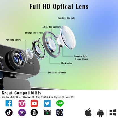 1080P Webcam for PC/Laptop, USB Webcam with Microphone, Noise Cancellation, Support Beauty, Plug & Play with Auto Light Correction for Video Calls, Live Streaming Gaming & Online Meeting