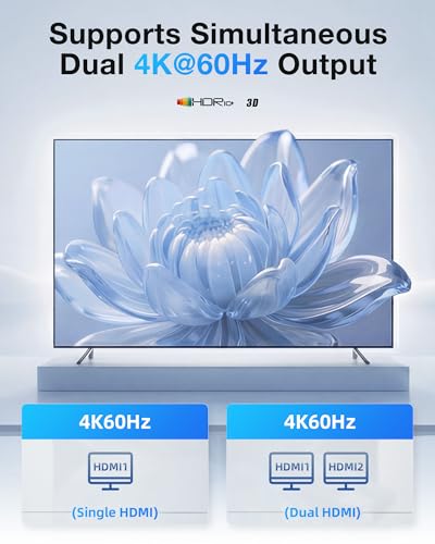 llano USB-C to Dual HDMI Adapter for Dual Monitors, HDMI Splitter with Dual 4K@60Hz Extended Display, 2K@144Hz@120Hz Support, 100W PD Charging, MST Hub for MacBook and Windows Laptop