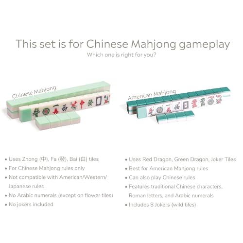 Yellow Mountain Imports "Emerald Weave Chinese Mahjong Set, with 146 Large 1.6-Inch Tiles, Green Vinyl Case, Wind Indicator and Dice - for Chinese Style Gameplay Only 「翡翠編織」中國麻將 - color: Green