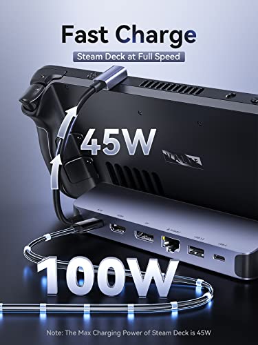 Steam Deck Dock Dual Monitor, 7 in 1 QUUGE Steam Deck Docking Staion wtih HDMI 2.0 & DisplayPort 1.4 4K60Hz, 2*USB-A & USB-C 5Gbps, 1000Mb Gigabit, 100W Charging, Steam Deck Accessories… | DisplayPort 1.4, Gigabit Ethernet, 100W PD input, 5Gbps USB ports,