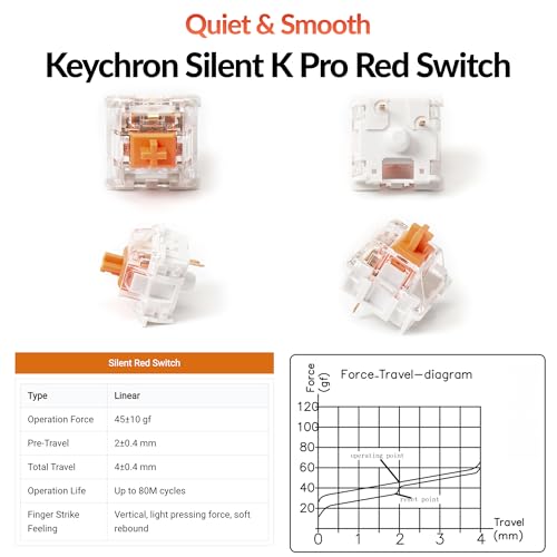 Keychron K2 75% Layout Bluetooth Wireless Mechanical Gaming Keyboard Silent K Pro Red Switch/White LED Backlit/USB C/Anti Ghosting/N-Key Rollover, 84 Keys, for Mac Windows - color: Keychron Silent K Pro Red Switch