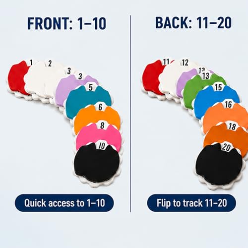 Life Counters Spinner, TCG Token Tracker Spinner Dial for +1/+1 Tracker, 1 to 20 Number Game Marker with Easy Turn Scalloped Edge, Flat Anti-Roll Board Game Accessories, 9 Pack