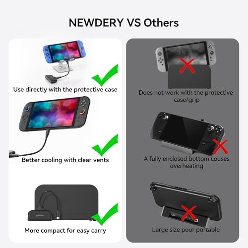 NEWDERY Switch 2 Dock, Portable TV Docking Station with 4K@60HZ HDMI