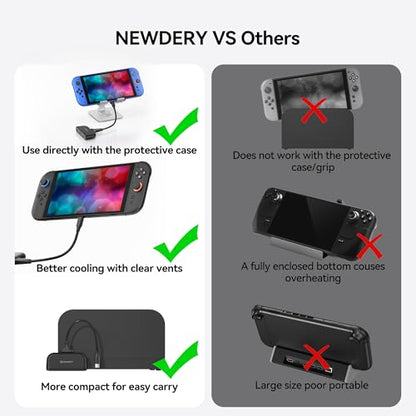 NEWDERY Switch 2 Dock, Portable TV Docking Station with 4K@60HZ HDMI