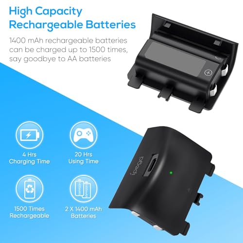 Upgraded RGB Cooling Fan Charge Stand for Xbox Series S Console &Controller | Dual Charger Dock Cooler System Stand with 15 Colorful Light Modes Accessories with 2*1400mAH Rechargeable Battery, Black - color: Black