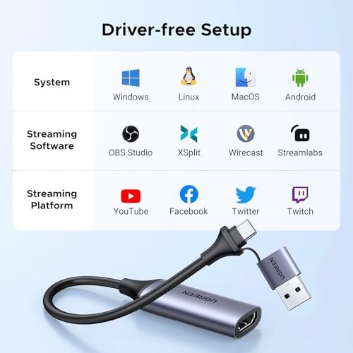 UGREEN Full HD 1080P Capture Card 4K HDMI to USB 2.0 HDMI Video Capture Card USB-A/USB-C Audio Recording for Gaming, Streaming, Teaching Compatible with Switch 2/Xbox/PS4/PS5/Camera