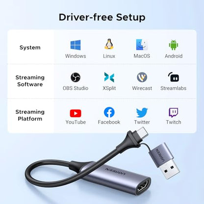 UGREEN Full HD 1080P Capture Card 4K HDMI to USB 2.0 HDMI Video Capture Card USB-A/USB-C Audio Recording for Gaming, Streaming, Teaching Compatible with Switch 2/Xbox/PS4/PS5/Camera