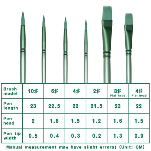 Acrylic Paint Brush Set, 6 pcs Watercolor Brushes, Painting Brush Nylon Hair Brushes for All Purpose Oil Watercolor Painting Beginner Kits (6, Green) - color: Green
