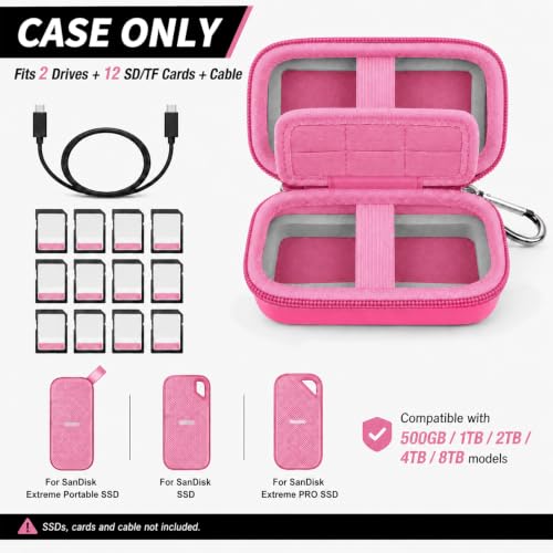 Comecase Dual SSD Case for SanDisk Extreme Portable SSD and Extreme PRO | Holds 2 Drives & 12 SD Cards, Elastic Strap Fit 500GB/1TB/2TB/4TB/8TB, Cable Groove & Carabiner for Travel,Rose Red, Box Only - color: Rose Red