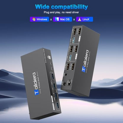4K HDMI KVM Switch 2 Monitors 2 Computers Dual Monitor Support 4K@60Hz KVM Switcher PC Extended Display for 2 Port Share 4 USB 3.0 HUB Desktop Controller and 2 USB Cables Included