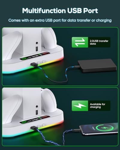 Cooling Stand for Xbox Series S Console with 15 Light Modes, MENEEA Dual Fast Charger Station with 2x1400mAH Batteries,Cooler System Accessories with 3-Speed Adjustable Fan, 2.0 USB Port - color: White