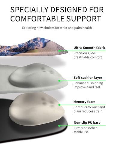 Palm-Rest and Wrist-Hugging Mouse Pad Wrist Rest, Ergonomic Wrist Support with Curve Fitting Cushioned Memory Foam for Carpal Tunnel Pain Relief, 9.9 x 8.3 Inch, Sunrise Beach - color: Sunrise Beach