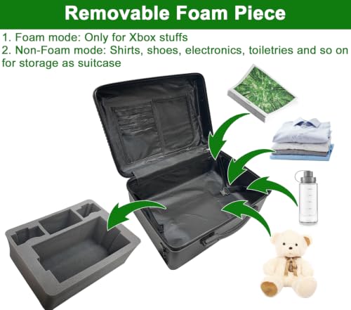 Xbox Series X Carrying Case, Compatible with XSX Console/Controllers/Headset/Games and Other Accessories - Protective Travel Case with Hard Shell & Customized Foam for Storage (Original Xbox Style)
