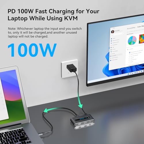 USB C KVM Switch 1 Monitors 2 Laptop 4K@60Hz HDMI KVM Switch 2 Port Share 1 Monitor Keyboard Mouse Hard Drives Printer Support 100W Charging for Laptop