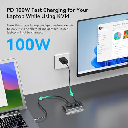 USB C KVM Switch 1 Monitors 2 Laptop 4K@60Hz HDMI KVM Switch 2 Port Share 1 Monitor Keyboard Mouse Hard Drives Printer Support 100W Charging for Laptop