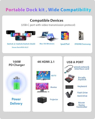 Switch 2 Dock HDMI2.1 Upgraded V22 for Nintendo Switch 2 Compatible with the Latest firmware V22+/Plug&Play/Usbc to HDMI Adapter 4k120Hz for Laptop/MacBook (Black Plug & Play) - color: Black plug & play