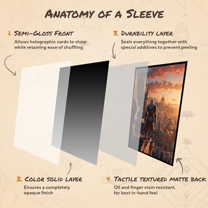 Brotherhood's Rise - MTG Card Sleeves, 104ct, Standard Size, Smooth | Perfect for Double Sleeving, Smudge Resistant Matte Back, Standard 66x92mm - Compatible with Magic The Gathering & TCG Cards - color: Brotherhood's Rise, size: Smooth