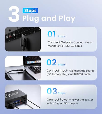 4K HDMI Splitter 1 in 4 Out, Supports 1080P@120Hz, Up to 100ft Transmission | Powered 1x4 HDMI Splitter with 5V DC UL Power Adapter, Mirror Display Only, Compatible with TV, PS5, Xbox, Projector