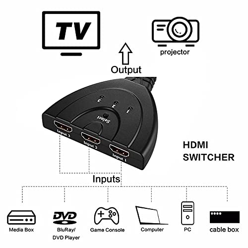 HD MI Switcher 4K 3D HD MI Splitter 1 in 3 Out hd mi Multi Port Adapter | for Tv Hd 1080p TV Adapters Cable 3 Port for Media Box, DVD Player, Game Console,Computer, PC, Cable Box, Projector