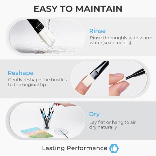 Nicpro 30pcs Paint Brush Set for Acrylic Painting, Oil, Watercolor, Gouache | 10 Shapes No Shedding Firm Synthetic Bristles with Palette Knife & Canvas Roll, Professional Painting Supplies for Artists - color: Black-blue
