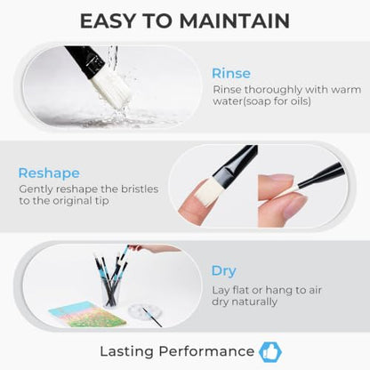 Nicpro 30pcs Paint Brush Set for Acrylic Painting, Oil, Watercolor, Gouache | 10 Shapes No Shedding Firm Synthetic Bristles with Palette Knife & Canvas Roll, Professional Painting Supplies for Artists - color: Black-blue