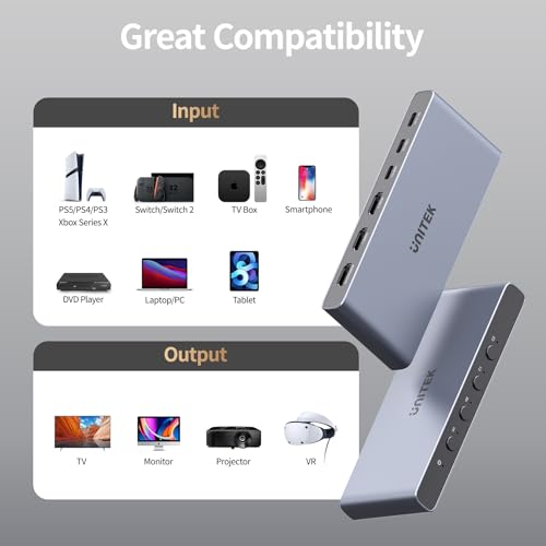 Unitek HDMI USB C Switch 4 Computers 1 Monitor with EDID | 4K@60Hz USB-C Switcher for Laptops PC PS5 Xbox Ipad Phone Tablet HDCP 2.3 HDR10+ Vedio, Quick Switch ,Plug and Play ,Gray - style: USB C+HDMI