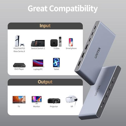 Unitek HDMI USB C Switch 4 Computers 1 Monitor with EDID | 4K@60Hz USB-C Switcher for Laptops PC PS5 Xbox Ipad Phone Tablet HDCP 2.3 HDR10+ Vedio, Quick Switch ,Plug and Play ,Gray - style: USB C+HDMI