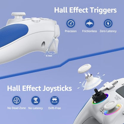 IWGAME Wireless Controller for PS-5