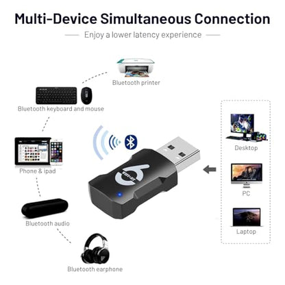 2-in-1 USB WiFi Bluetooth Adapter - WiFi Bluetooth USB, 900Mbps 2.4/5GHZ Dual-Band, WiFi and Bluetooth Adapter for PC/Laptop/Desktop, Wireless USB Adapter, Driver Free, Win 10/11