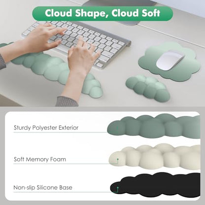 MoKo Cloud Wrist Rest for Keyboard and Mouse with Mouse Pad, Green | Ergonomic Cloud Arm Keyboard Wrist Rest with Mouse Rest Wrist Pad, Durable Polyester, For Office, Gaming, Computer, Laptop - color: Gradient Green