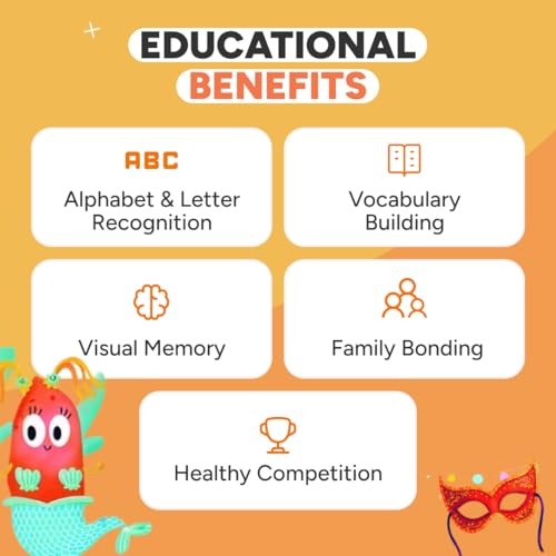 Flashcards Spy that! by Kidrox Squad – Spy that Letter Game for Kids Ages 3+, 20 Double-Sided Picture Search Boards with 400+ Objects, Alphabet Learning Game for Toddlers and Families - style: Spy That