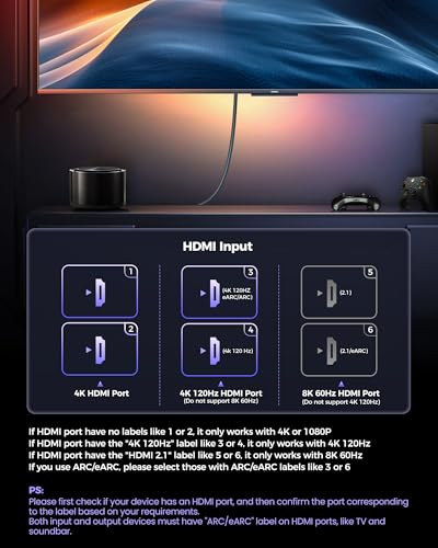 Silkland Certified HDMI 2.1 Cable Ultra High Speed 48Gbps Braided HDR 6.6FT | 4K@240Hz 144Hz 120Hz, 8K@60Hz, 1440P, HDR10+, eARC, HDCP 2.3, Dolby Atmos, DTS:X, Xbox, PS5, PS4, Roku TV, Monitor, PC TV - color: Grey, size: 6.6 Feet, style: 1-Pack