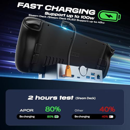 Steam Deck Dock - USB C Docking Station with Adjustable Stand, 100W PD Charging Dock with 4K@120Hz HD,Gigabit Ethernet,3 USB 3.0 Port, for Steam Deck OLED/ROG Ally/Legion Go S