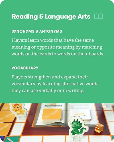 SimplyFun is or Isn’t - Expand Vocabulary Skills by Identifying Synonyms and Antonyms - an Engaging and Educational Bingo Game for Kids - for 2 to 5 Players, Ages 6 & Up - style: Is or Isn’t