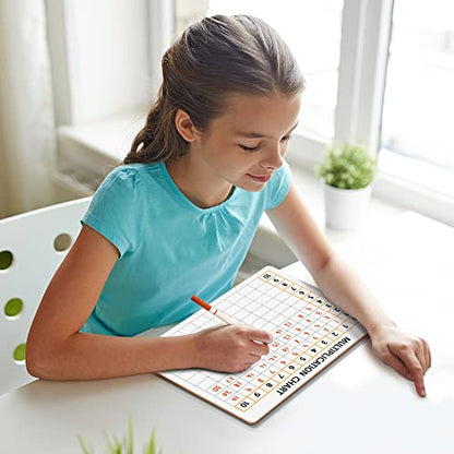 SCRIBBLEDO Dry Erase Multiplication Chart Whiteboard 9" x 12" Multiplication Table Double Sided Times Table Math Manipulatives White Board for Kids Students Classroom and Home Mini Lapboard Game - style: 1 Board