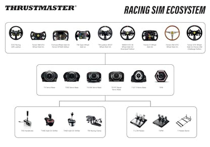 Thrustmaster Ferrari 488 GT3 Wheel Add-On Replica Rim - PS5, XBOX & PC | 1:1 scale, licensed by Ferrari, carbon-clad faceplate, 12.2-in diameter, 11 programable buttons, D-pad, 4 encoders