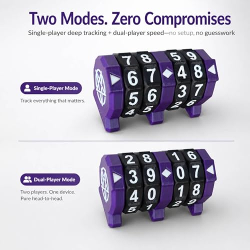 Board Game Life Counter, 4-Digit Wheel Trackers for 0-9999 Single Player and 0-99 Dual Player Modes, MTG Life Counter, Professionally Made for TCG, DND, RPGs, and MTG, Card and Tabletop Games (Purple) - color: Purple