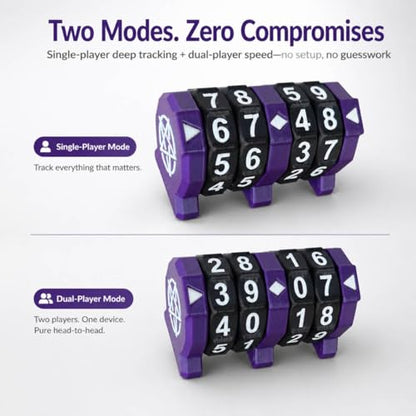 Board Game Life Counter, 4-Digit Wheel Trackers for 0-9999 Single Player and 0-99 Dual Player Modes, MTG Life Counter, Professionally Made for TCG, DND, RPGs, and MTG, Card and Tabletop Games (Purple) - color: Purple