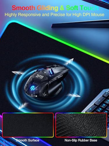Wireless Charging Mouse Pad Gaming, 31.5"x11.8" Large Desk Mat, Waterproof | RGB Mousepad, Smooth Glide, Stitched Edge, Non-Slip Rubber Base, Desk Pad Computer Keyboard Mat, No Adapter - color: RGB-31.5"x11.8"-Right
