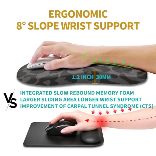 Hokafenle Ergonomic Mouse Pad Wrist Support, Wrist Rest Mousepad for Carpal Tunnel Pain Relief with Integrated Memory Foam Slope Massage Bulge (11.8x7.9 inch,Black Leopard - color: KM20-Black Leopard