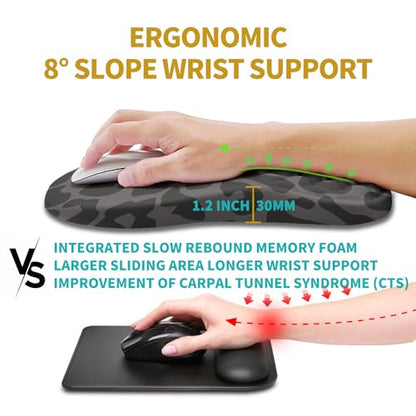 Hokafenle Ergonomic Mouse Pad Wrist Support, Wrist Rest Mousepad for Carpal Tunnel Pain Relief with Integrated Memory Foam Slope Massage Bulge (11.8x7.9 inch,Black Leopard - color: KM20-Black Leopard