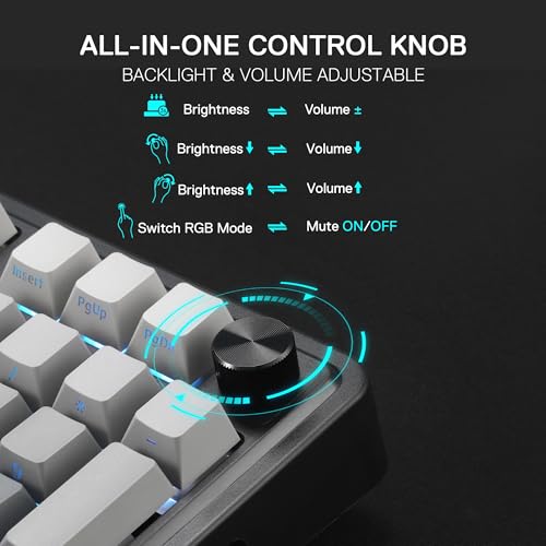 Redragon K686 PRO Wireless RGB Gasket Gaming Mechanical Keyboard, Easy Knob | Multi-Function Control Wheel, 0-Delay Tri-Mode, Cushioned 5-Layer Noise Dampening for Creamy Thocky Sound, Practical 98 Keys - color: Concrete Jungle, size: 98 Keys