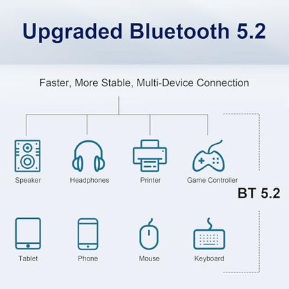 WiFi 6 PCIe Card for Gaming PC with Bluetooth 5.2,3000Mbps Ultra-Low Latency,WPA3 Security,4K Streaming/VR Ready'Windows 11/10 Dual Band Adapter