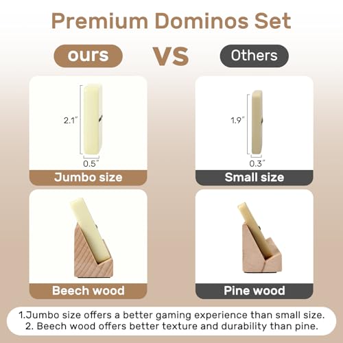 Dominoes Set Adults with 4 Wooden Racks/Trays Double Six Dominoes Travel Set with Portable Case Double 6 Dominoes Set with 4 Tiles Holders 28 Tiles Dominos Set Family Classic Board Games White - color: White