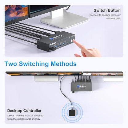 4K HDMI KVM Switch 2 Monitors 2 Computers Dual Monitor Support 4K@60Hz KVM Switcher PC Extended Display for 2 Port Share 4 USB 3.0 HUB Desktop Controller and 2 USB Cables Included